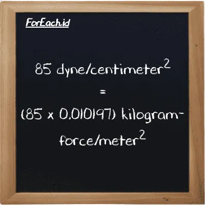 85 dyne/centimeter<sup>2</sup> setara dengan 0.86676 kilogram-force/meter<sup>2</sup> (85 dyn/cm<sup>2</sup> setara dengan 0.86676 kgf/m<sup>2</sup>)